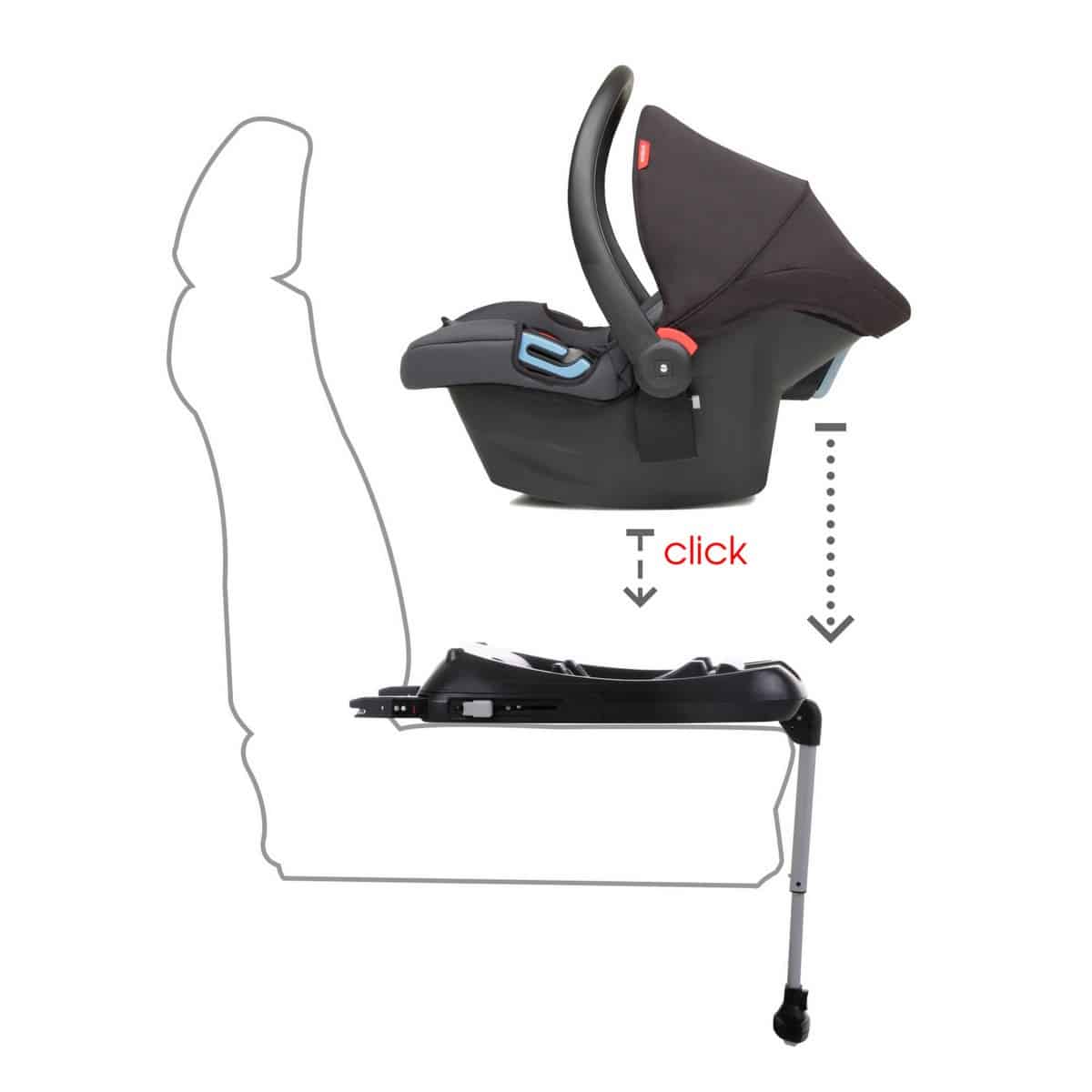 Siege auto isofix Tout ce que vous devez savoir mykid.fr Siege auto isofix Tout ce que vous devez savoir mykid.fr